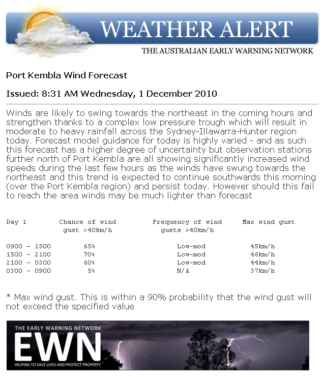 Customised Alerting and Detailed Forecasts Rainfall probabilities, threat maps, severe weather