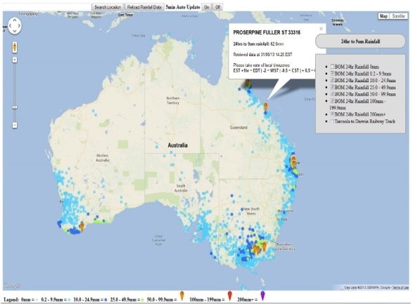 Flood / Rainfall Monitoring and Alerting